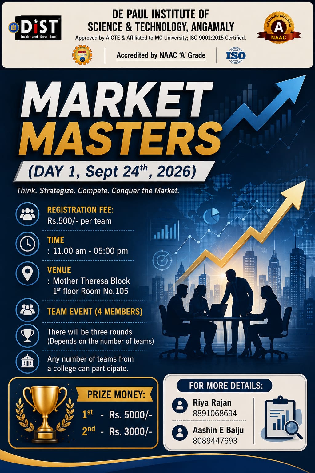 Market Masters
